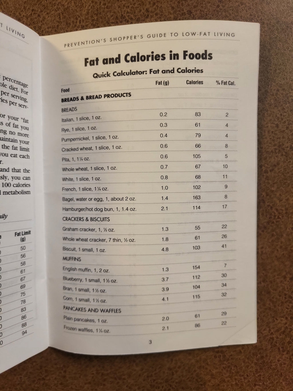 Shopper Guide - Mini Magazine (1995)