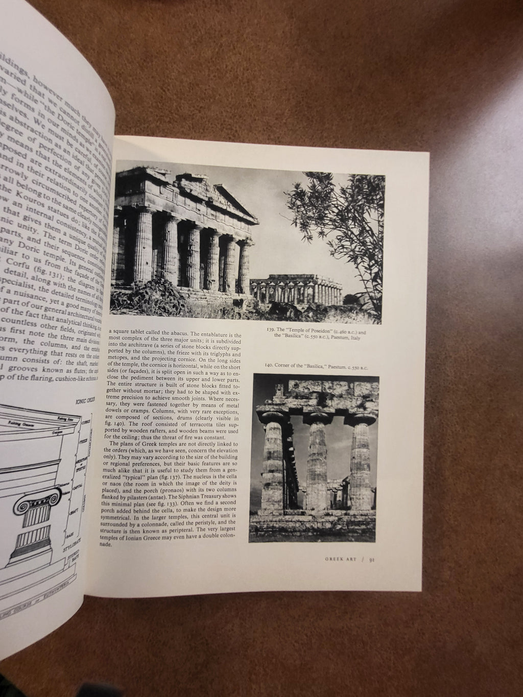 History of Art – H.W. Janson (1966)
